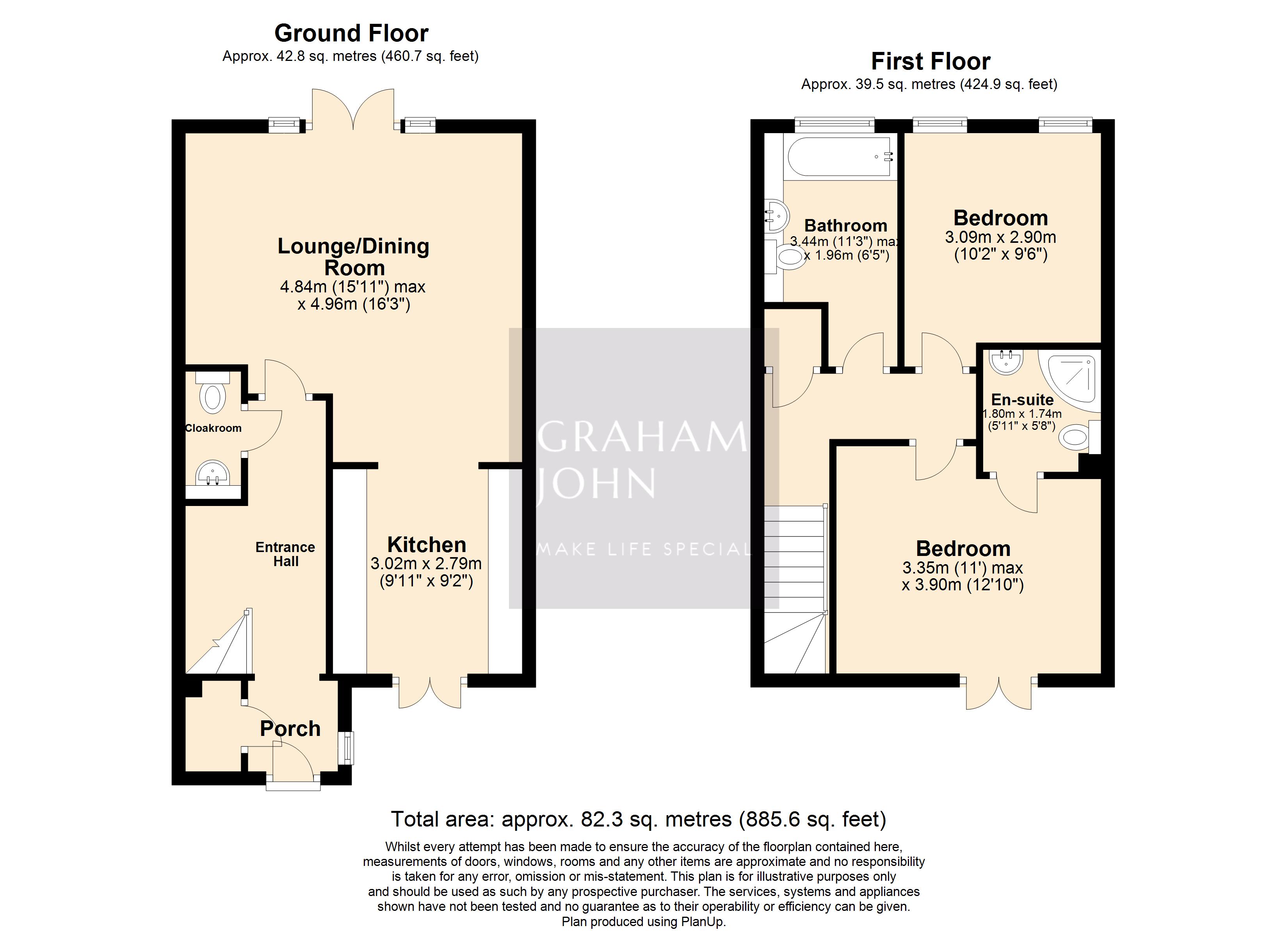 Maidstone Hayle Mill Graham John